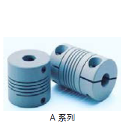 挠性联轴器Flexible Coupling - A 系列，H 系列