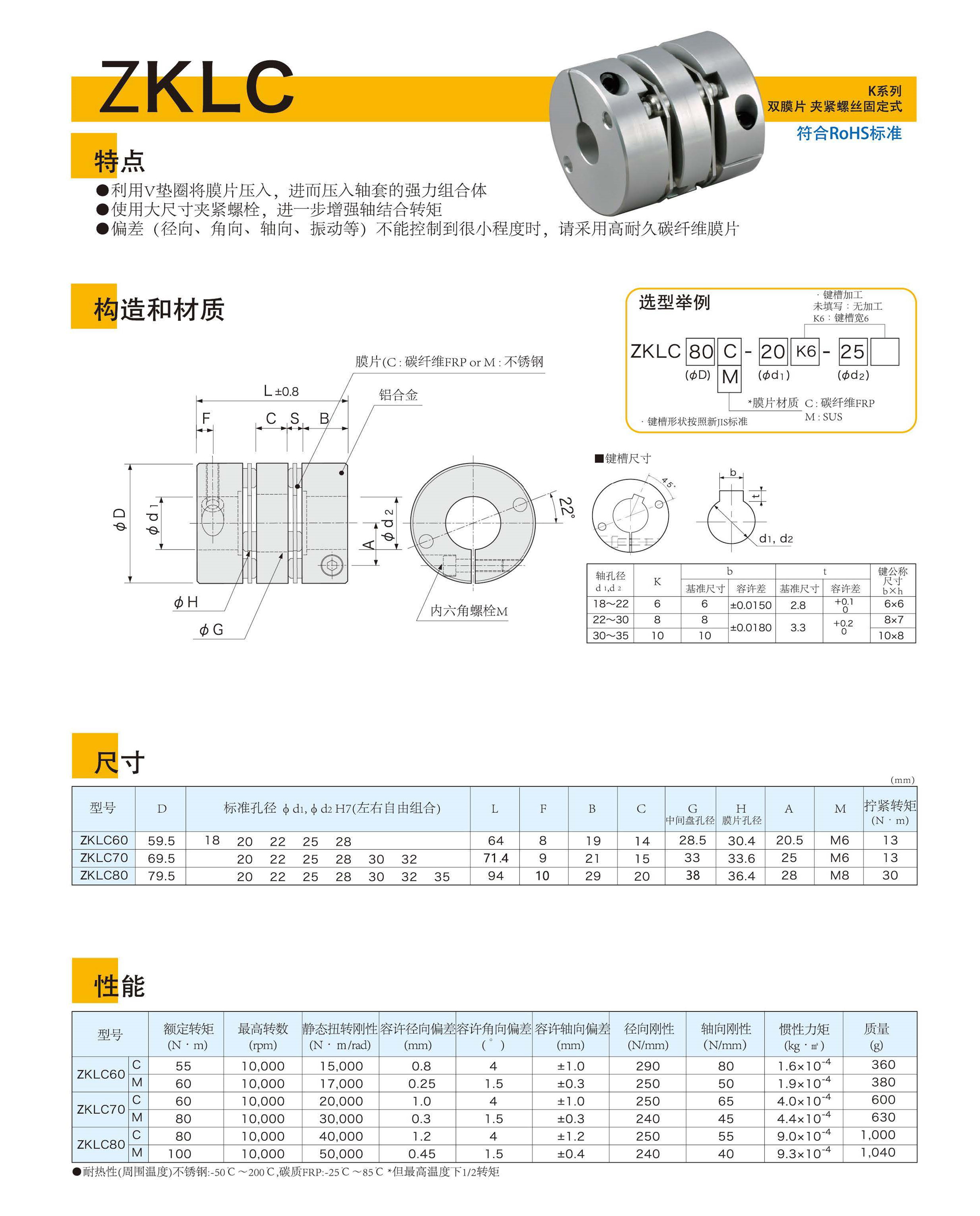 2018联轴器册子图片版_页面_16_副本