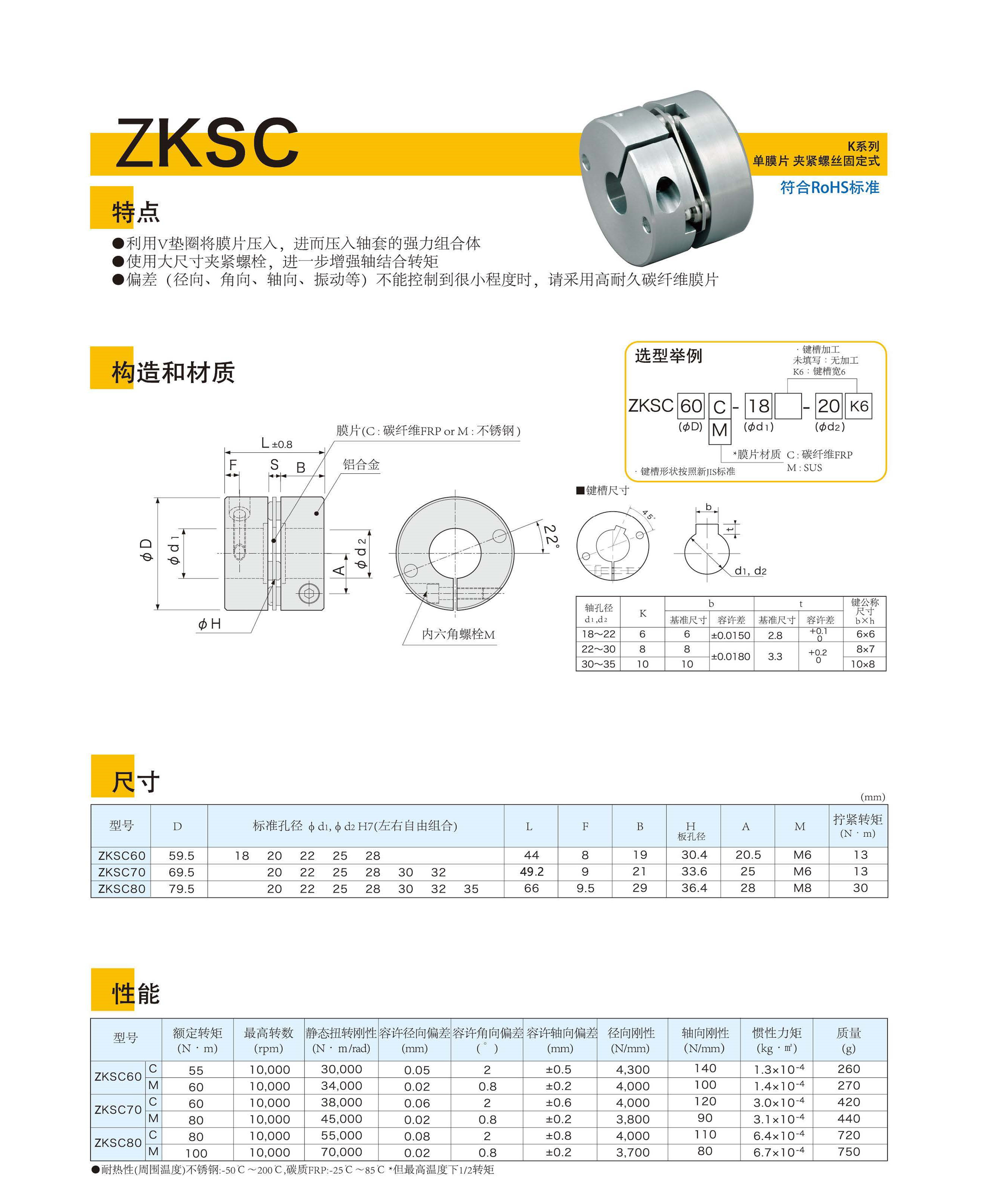 2018联轴器册子图片版_页面_171_副本