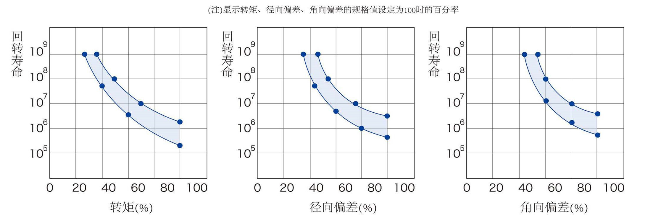 2018联轴器册子图片版_页面_26_2副本