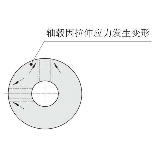 2018联轴器册子图片版_页面_26_1副本