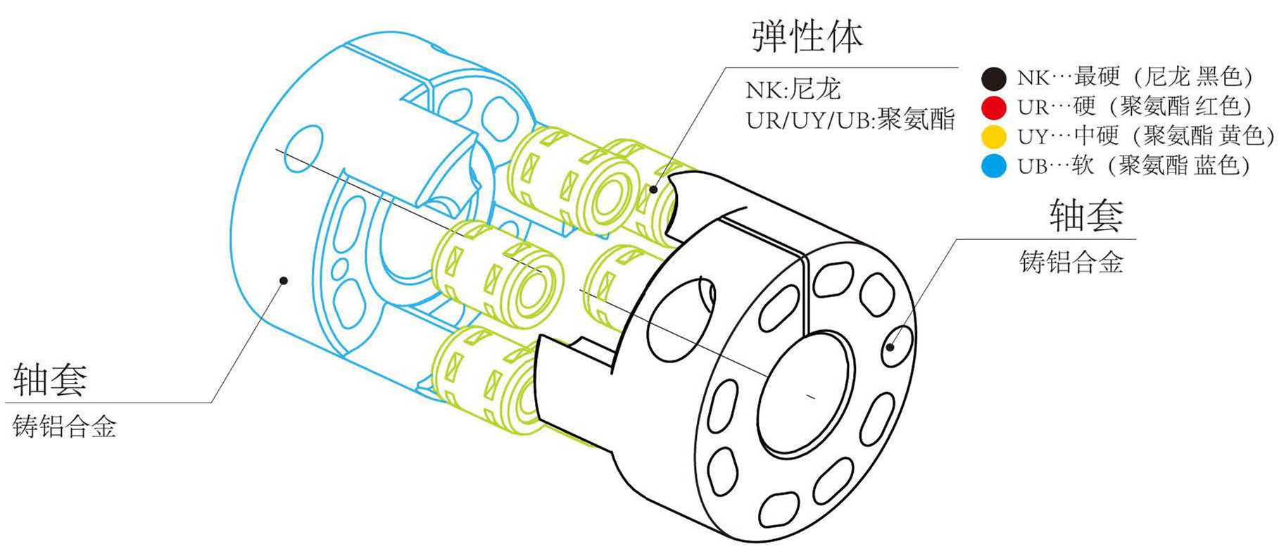 2018联轴器册子图片版_页面_40_1副本