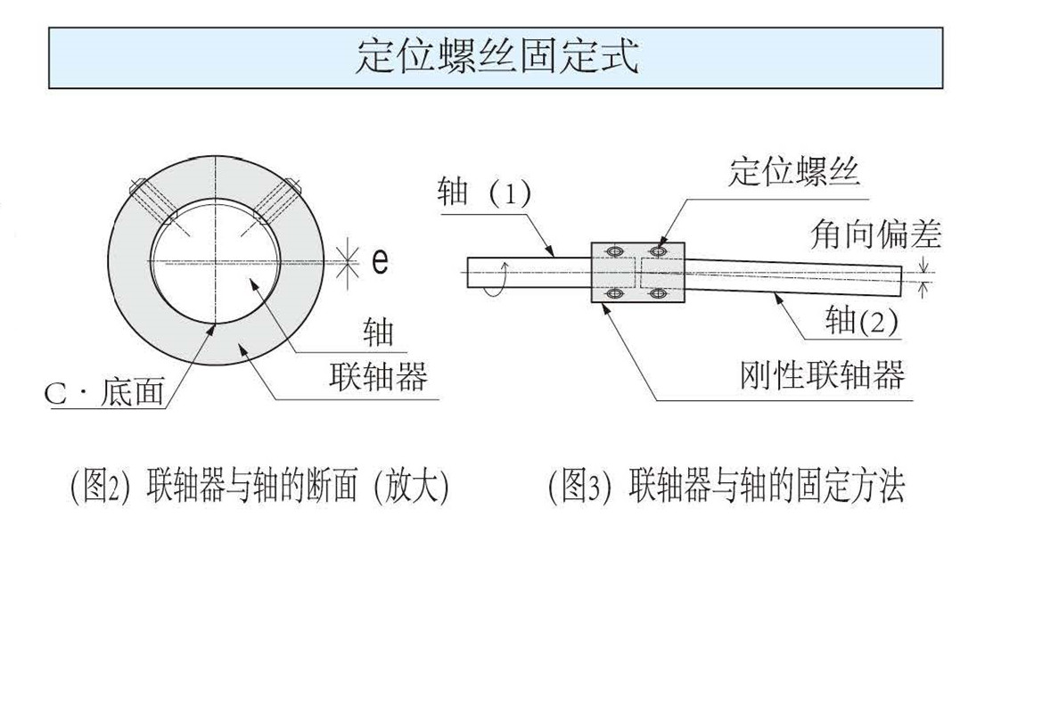 2018联轴器册子图片版_页面_45_2副本