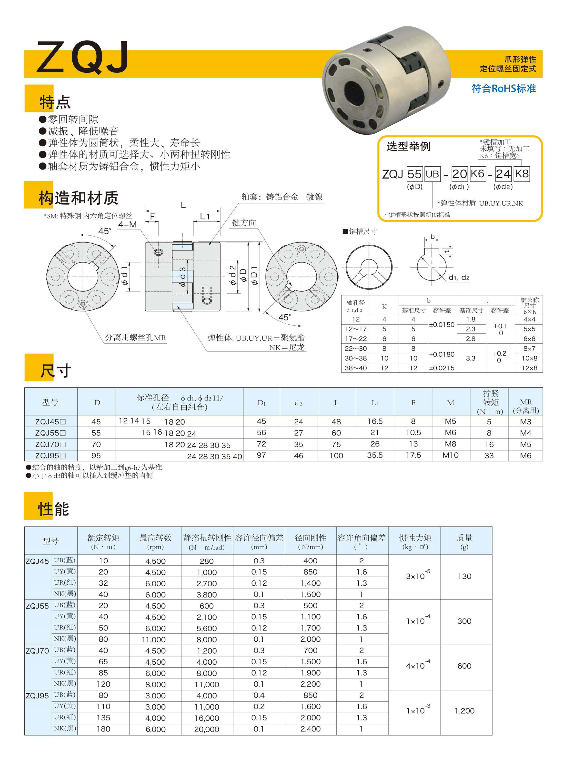 2018联轴器册子图片版_页面_41_2副本