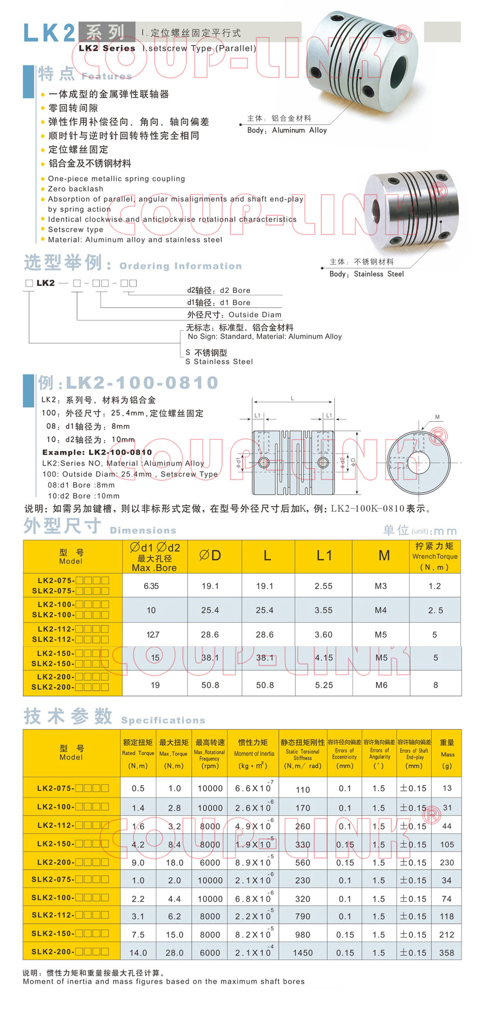 I.定位螺丝固定平行式