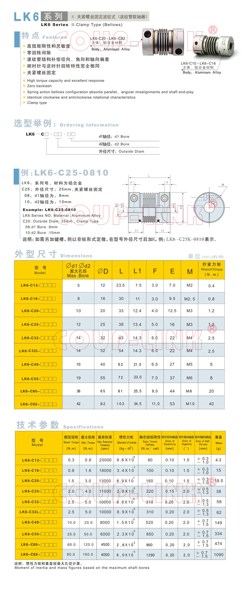 II.夹紧螺丝固定波纹式