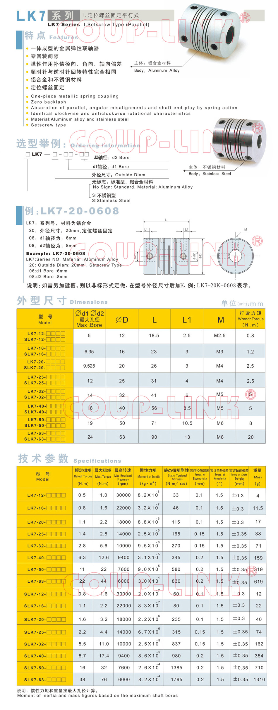 I.定位螺丝固定平行式