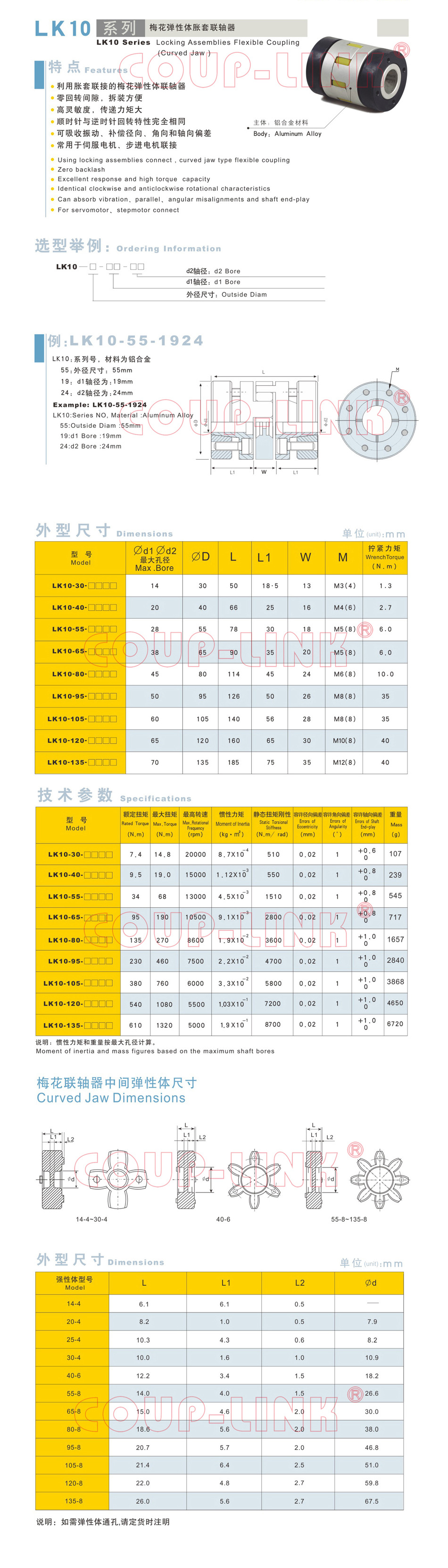 梅花弹性体胀套联轴器