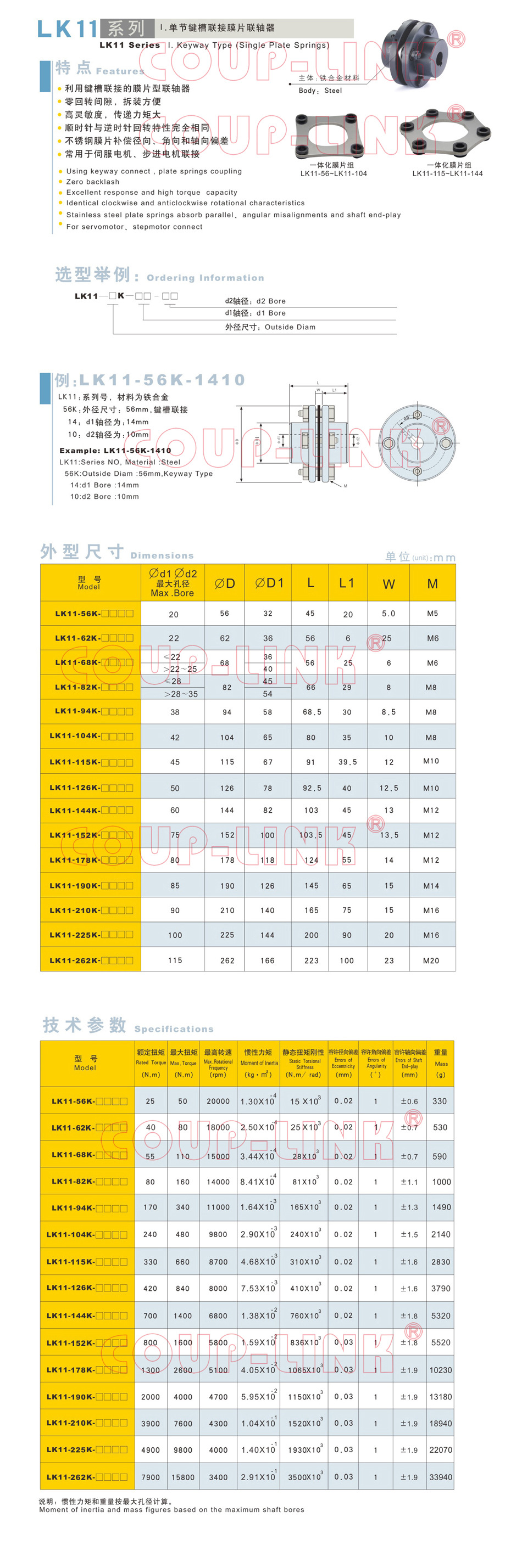 I.单节键槽联接膜片联轴器