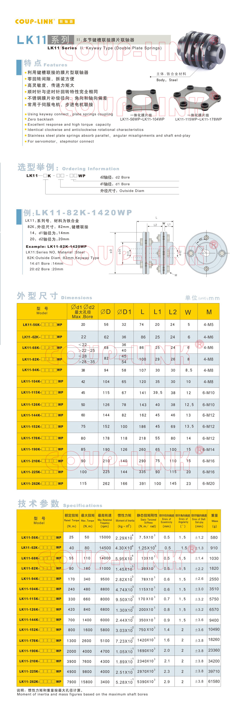 II.多节键槽联接膜片联轴器